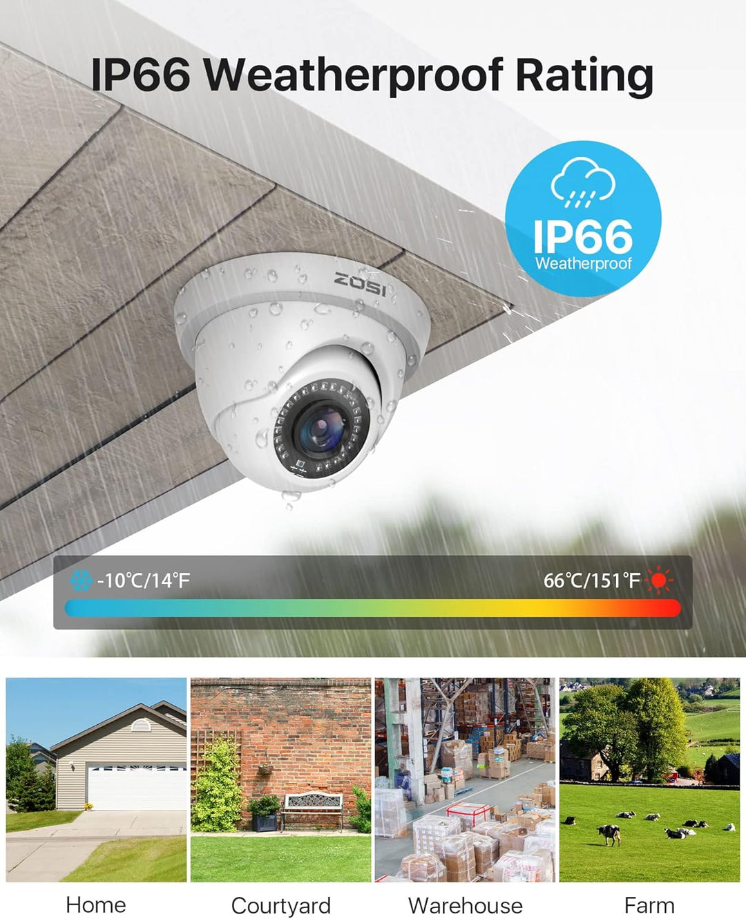 ZOSI 16CH 1080P Überwachungskamera Set Aussen, 2TB DVR mit 8X 2MP Überwachungskamera, Bewegungserken