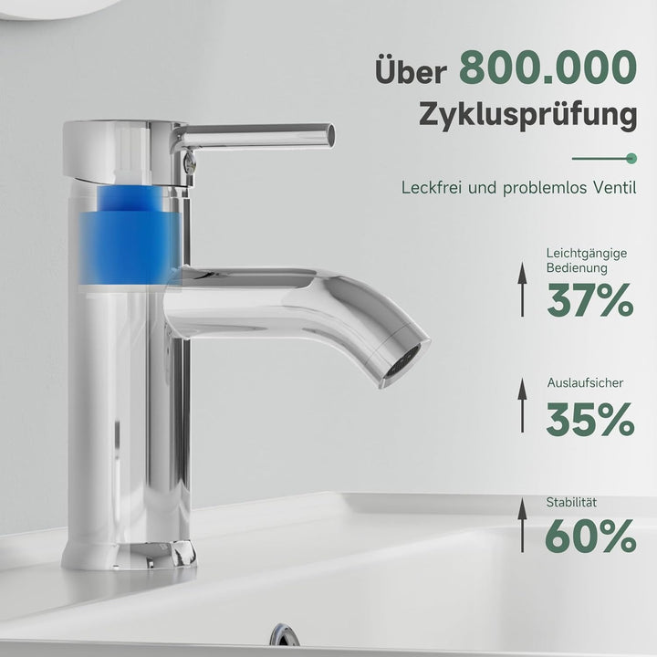 Waschtischarmatur Chrom, Wasserhahn Bad Einlochmontage, Messing Einhebelmischer Waschbecken Warm- un