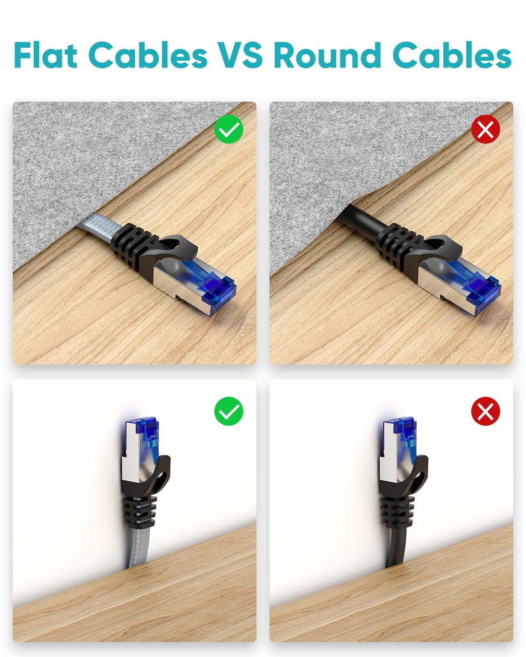 BUSOHE Cat 8 LAN Kabel 4m (5-Stück), 40Gbps 2000MHz Ethernet Kabel Netzwerkkabel, Flach Hochgeschwin