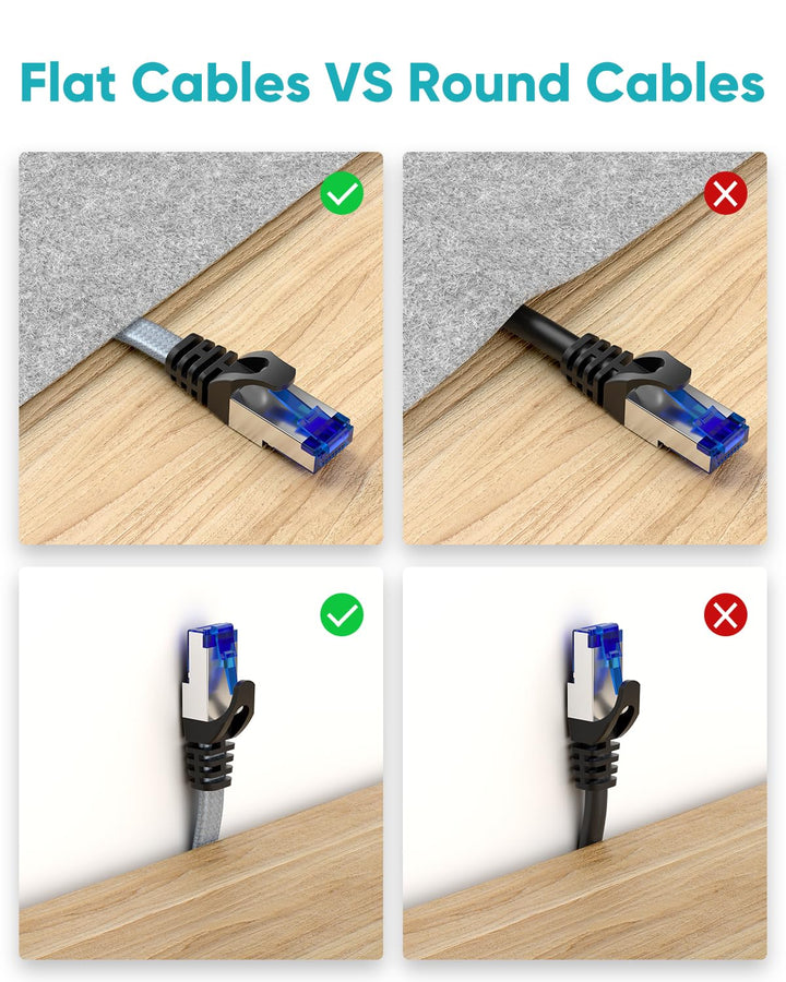 BUSOHE Cat 8 LAN Kabel 1m (5-Stück), 40Gbps 2000MHz Ethernet Kabel Netzwerkkabel, Flach Hochgeschwin