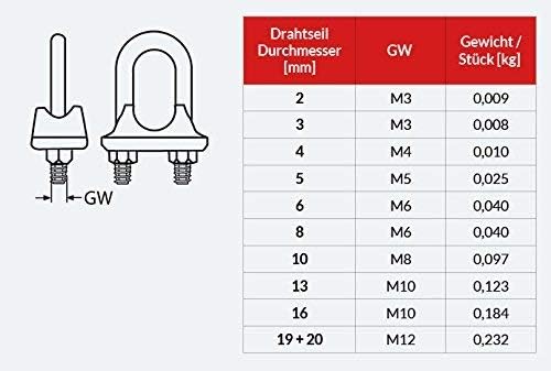 DQ-PP STAHLSEIL SET | 8mm | 10m | 2 x Seilklemmen Bügel 8mm | 2 x Kauschen 8mm | Edelstahl INOX | 7x