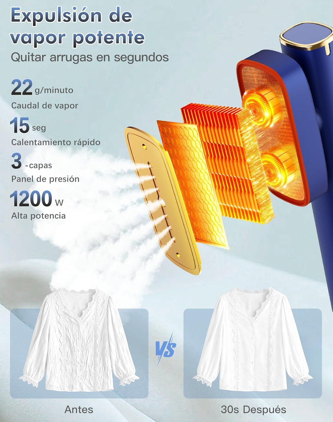 Dampfglätter, 2-in-1 Reisedampfglätter, 1200W Steamer Iron, 15s Schnellaufheizung, 220–240V EU Spann