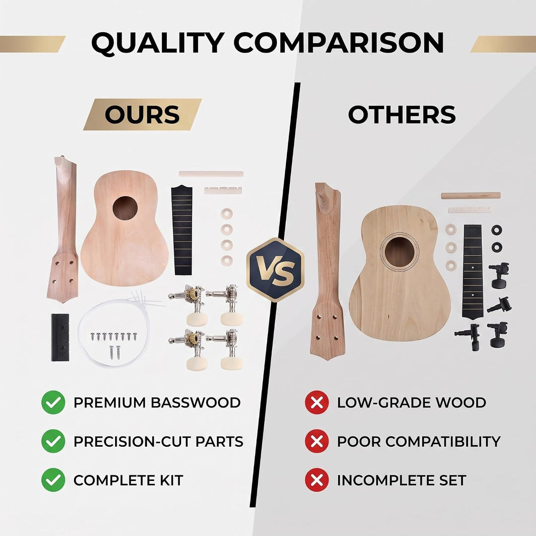 21 Zoll Ukulele DIY Kit, 4 Saiten Sopran Ukulele Set Kindergitarre, Für Kinder Erwachsene Anfänger A