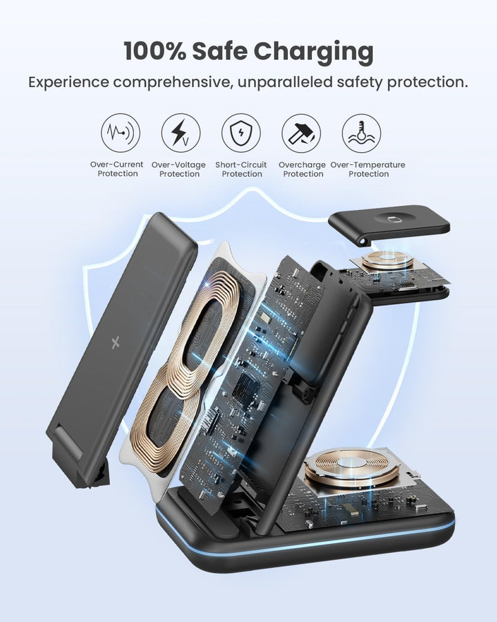 JoyGeek 3 in 1 Kabelloses Ladegerät, Faltbar Wireless Charger für i Phone 15/14/13/12/11/Pro Max/X/8