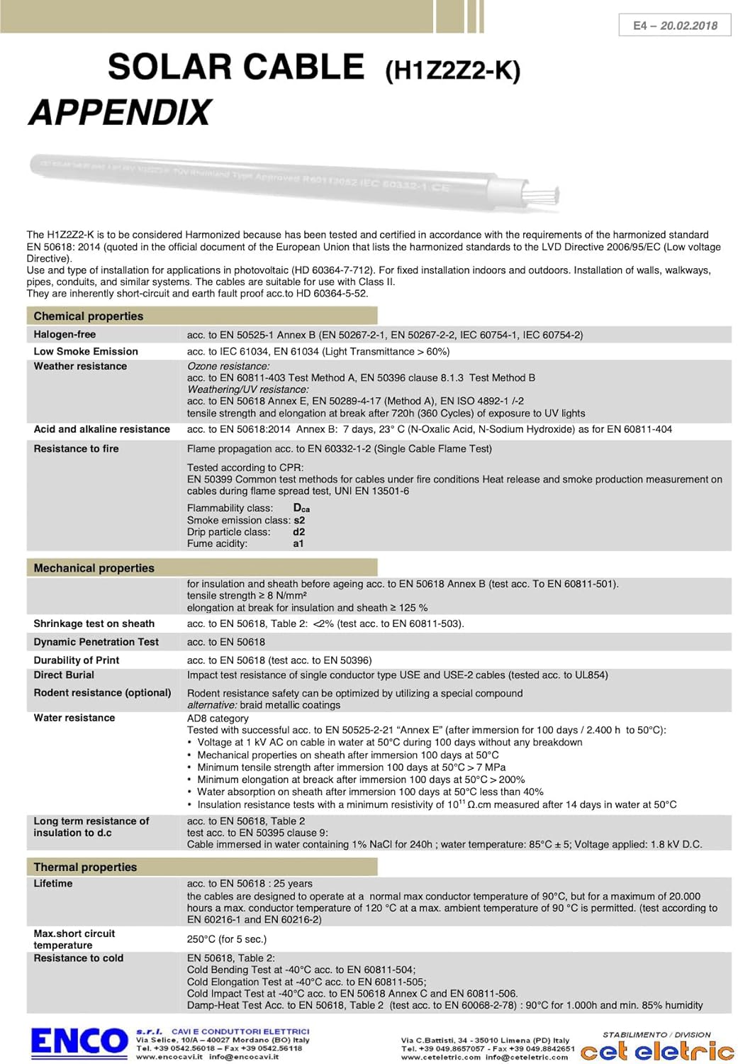 PowerWerk - Solarkabel 6mm² Rot - 30m - UV-beständig, flexibel, Photovoltaik, PV Kabel, Solar Anschl