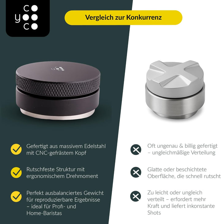 Coyooco Leveler 58mm aus Edelstahl - Einstellbarer Coffee Distributor - Kaffeeverteiler für Siebträg