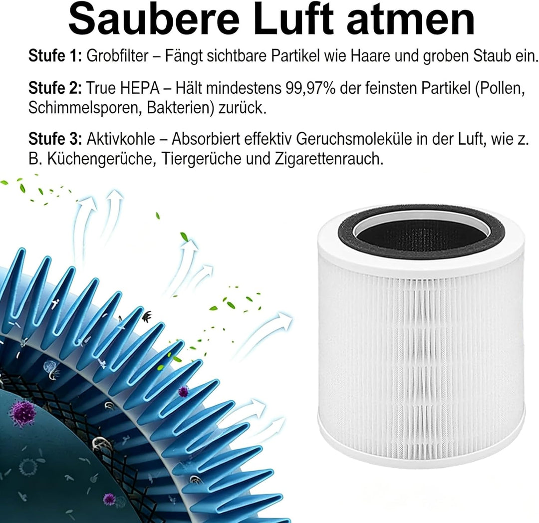 H7127 Ersatzfilter für GoveeLife Mini Luftreiniger - 2 Stück 3-in-1 H13 HEPA Filter mit Aktivkohle |