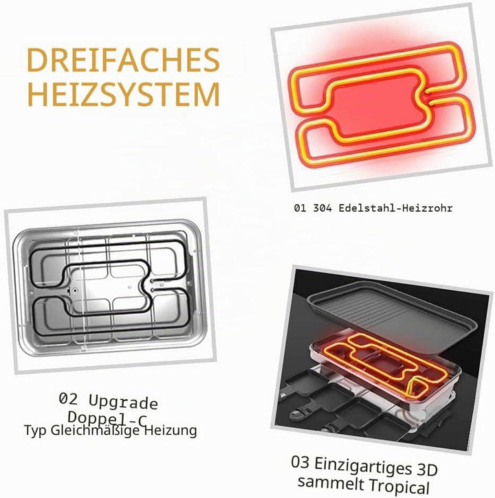 Raclette Grill 8 Personen Grillplatte Antihaftbeschichtet, Raclette mit 8 Mini Raclette Pfännchen &