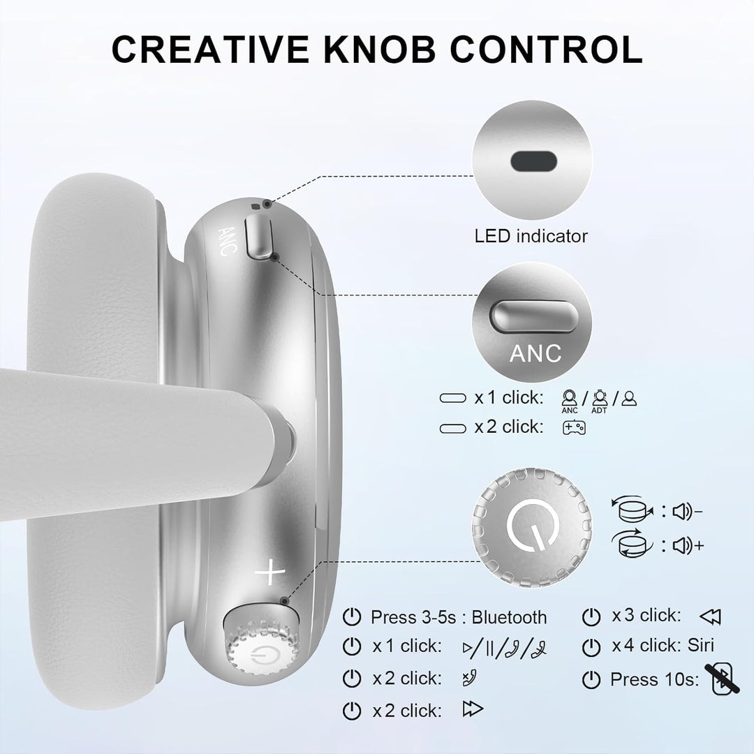 NC95 Kopfhörer Kabellos Bluetooth 6.0,Hybrid Noise Cancelling Kopfhörer mit Drehknopf,65+ Stunden Sp