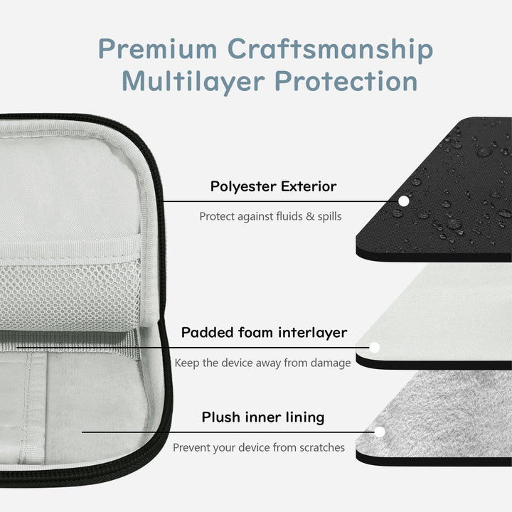 Dadanism 9-11 Zoll Tablet Tasche Hülle mit Polsterung für iPad Pro 11" M4,iPad Air 11", iPad 10. Gen