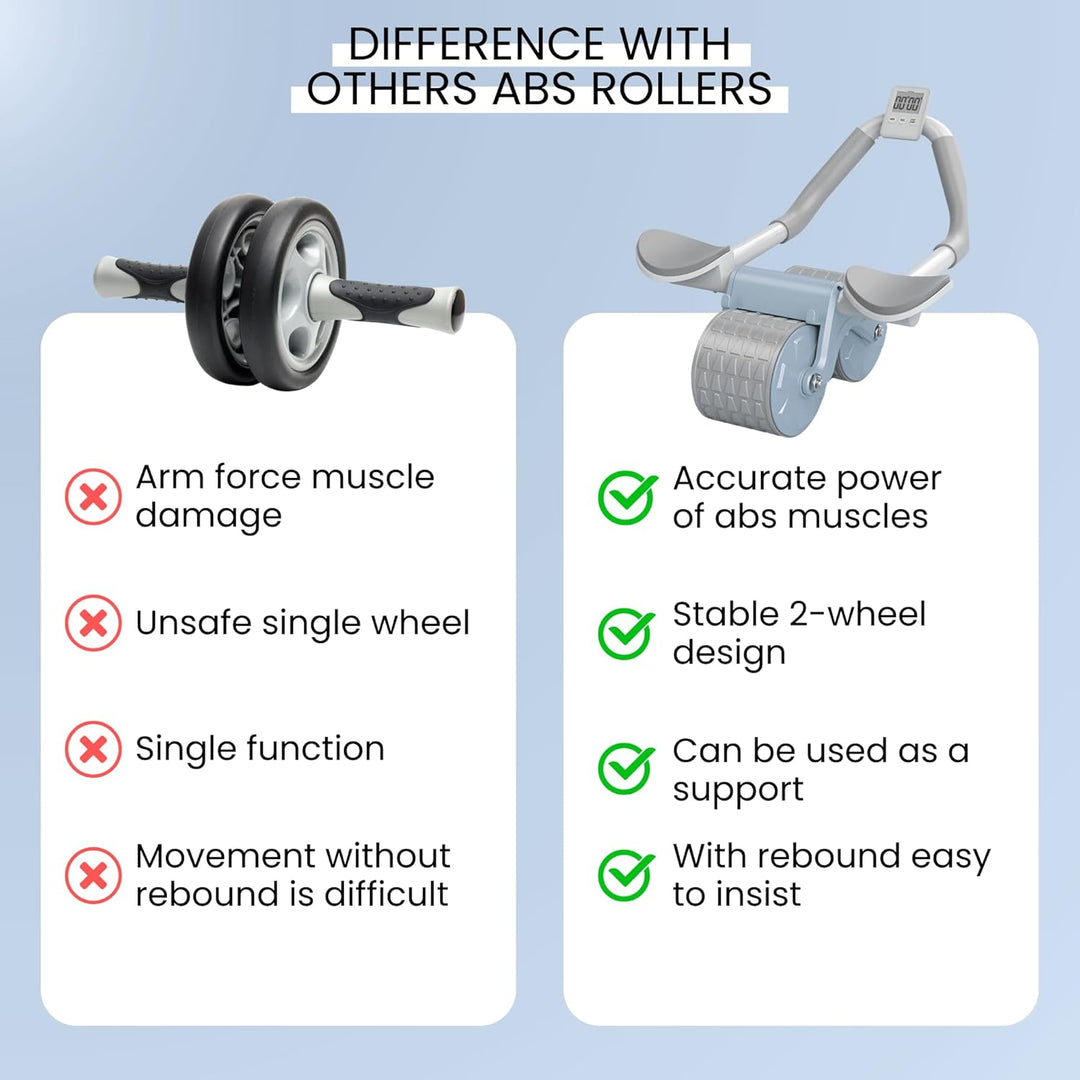 Roller für ABS mit automatischer Rückfederung. Rad für Bauch mit Ellenbogenstütze. Heimtraining mit