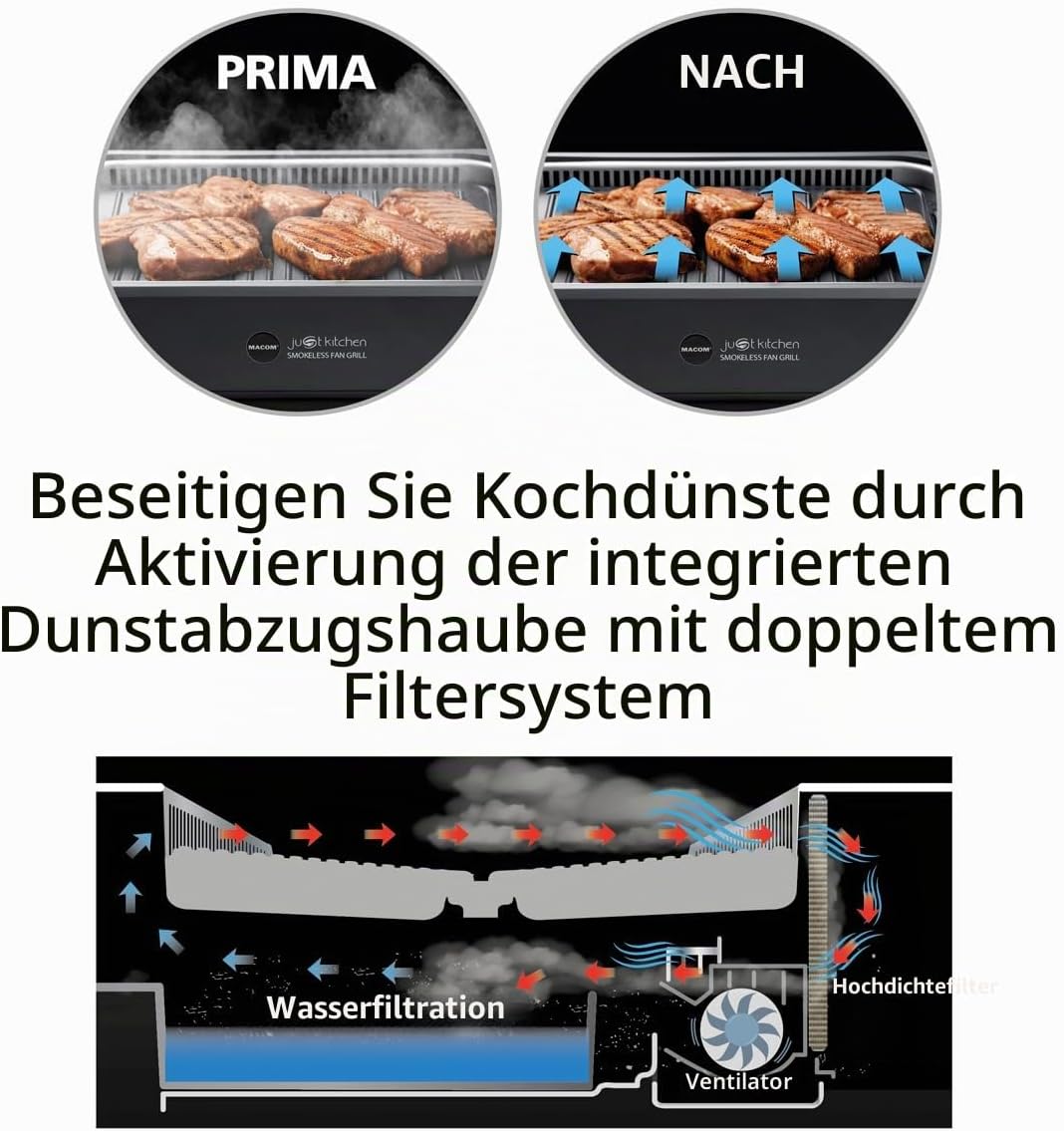 MACOM Elektrogrill/Grillplatte mit integrierter Dunstabzugshaube und doppeltem Filtersystem, für den