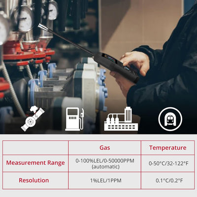 XUNTOP Erdgas Gasmelder Tragbarer Gasleckdetektor Mit Farb-LCD-Display, Akustischer und Visueller Al