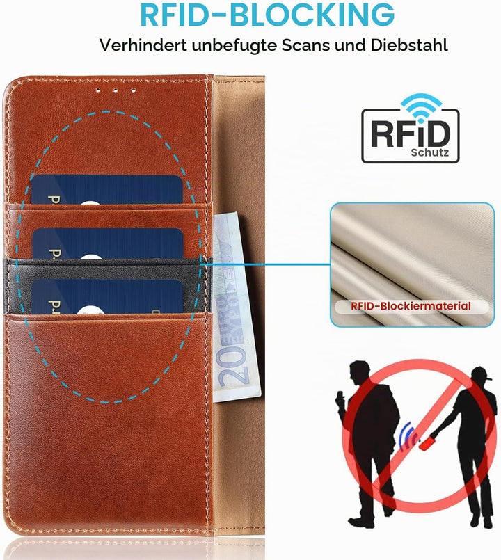 LENSUN Echtleder Hülle für Samsung Galaxy A14, Handyhülle [Echtes Leder][Kartenfach][RFID Schutz][Kl