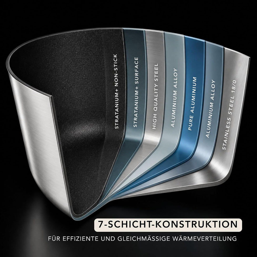 SCANPAN CS+ Pfannen-Set 2-tlg., 20+26 cm, Stratanium+, 5-Schicht, Edelstahl, 20+26 cm