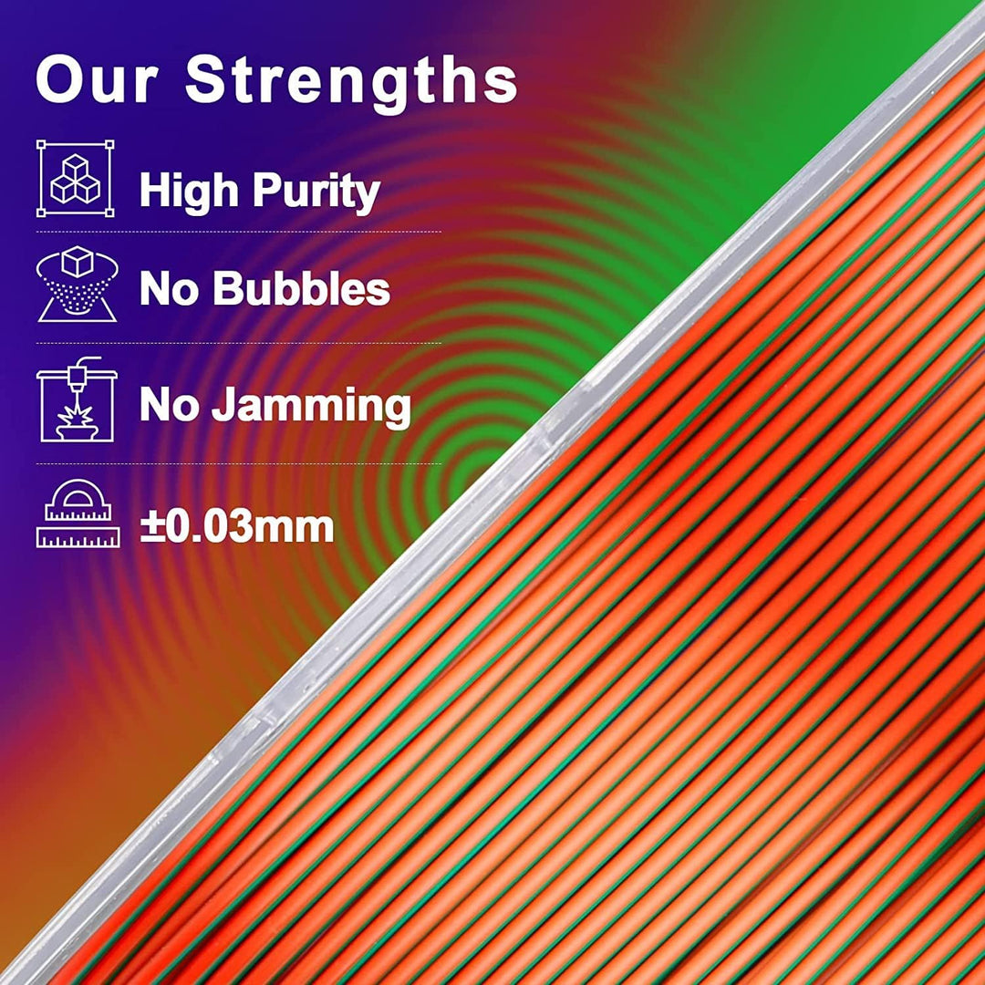 AMOLEN PLA 3D Drucker Filament, Multicolor Filament 1.75mm, Sauber Gewickeltes Filament, Kompatibel