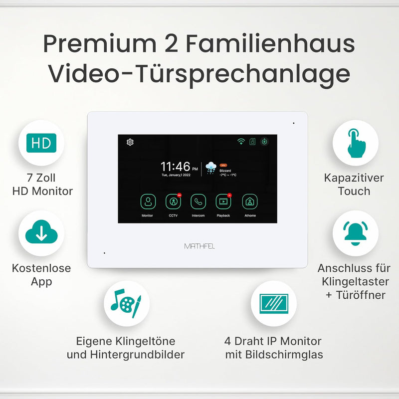 MATHFEL 4 Draht Bus IP Video Türsprechanlage 170 Grad Kamera, Aussenstation in Aluminium, Full HD Au