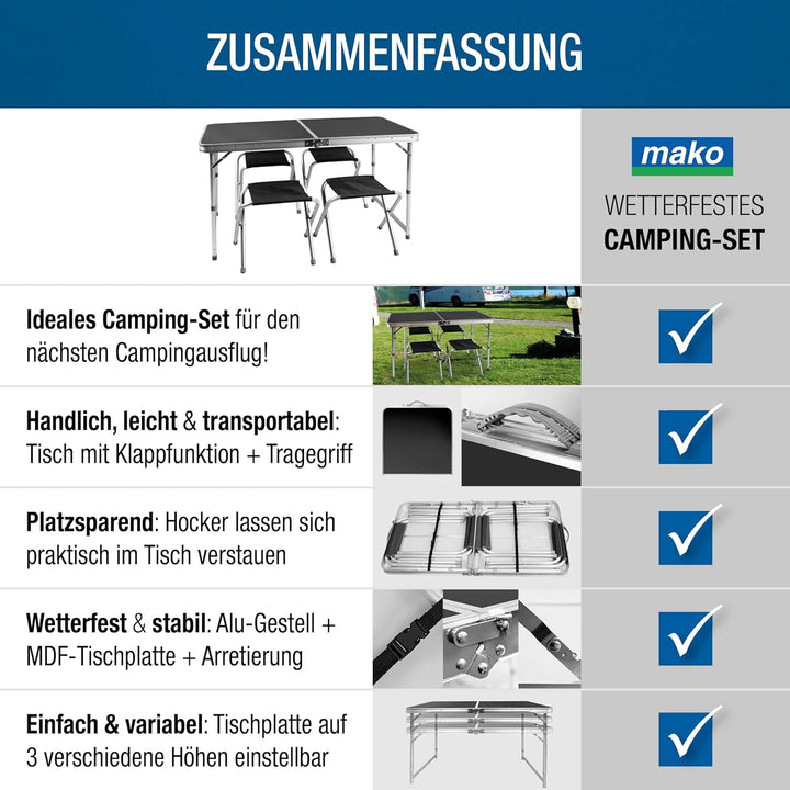 Faltbarer Campingtisch mit Klappfunktion – Stabiler Alu-Klapptisch mit 4 mm MDF-Platte – Höhenverste