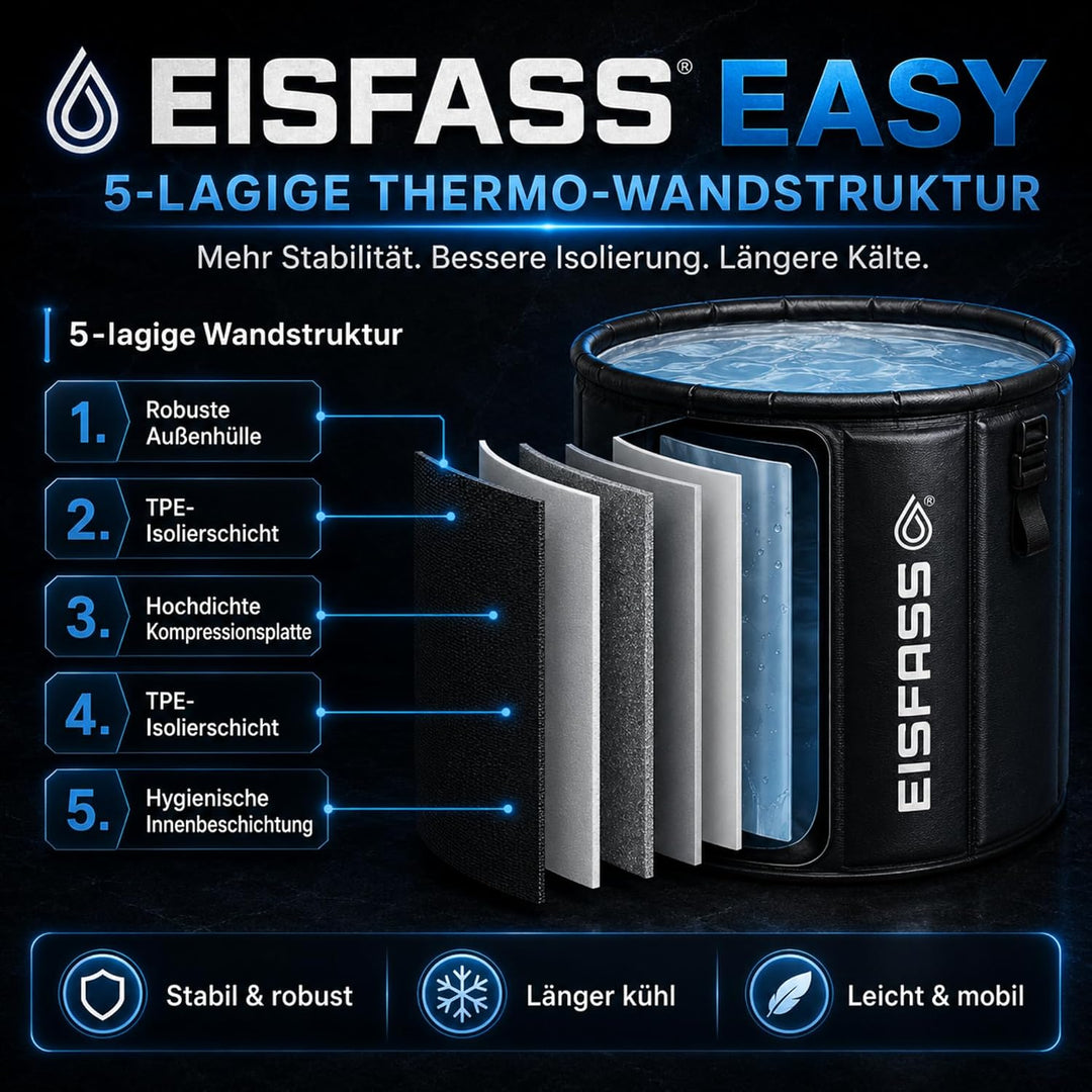 Eisfass® Easy Premium Eisbad für Zuhause zum Eisbaden (77cm Ø x 67 cm, 250L) Patentiert in Europa -