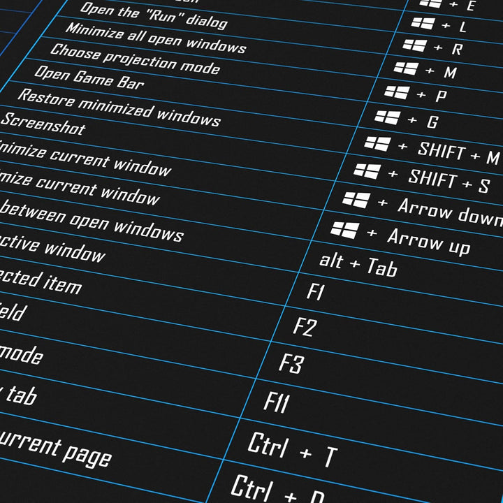 TITANWOLF - XXL Speed Gaming Mauspad 1200 x 600mm - Excel Windows Outlook Word Shortcut Tastenkürzel