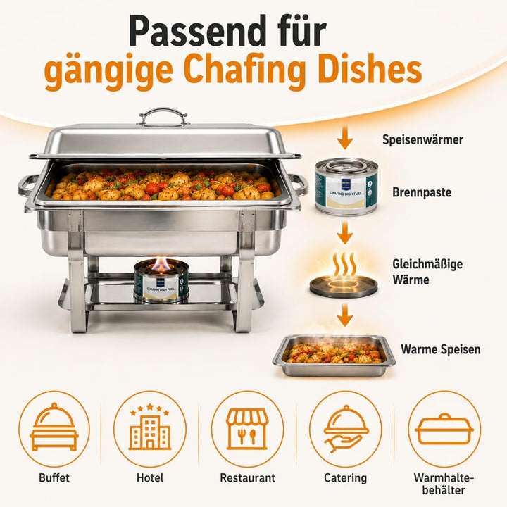 HLKauf M.Professional Brennpaste für Chafing Dish Speisenwärmer - Brenndauer ±3 Stunden - geruchlose