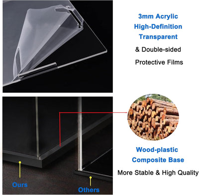 ELEpure acryl vitrine schaukasten transparente für Kollektion Lego Figuren Modell staubdichte Aufbew
