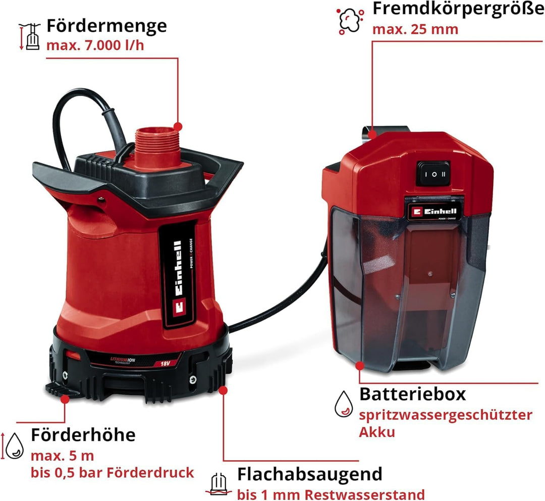 Einhell Akku-Schmutzwasserpumpe GE-DP 18/25 LL Li-Solo Power X-Change (18 V, 7.000 L/h Fördermenge,