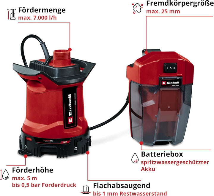 Einhell Akku-Schmutzwasserpumpe GE-DP 18/25 LL Li-Solo Power X-Change (18 V, 7.000 L/h Fördermenge,