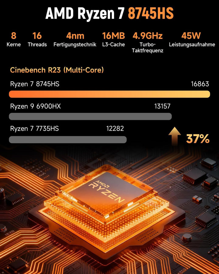 BMAX Mini PC AMD Ryzen 7 8745HS (bis 4,9 GHz), Radeon 780M Grafik, 16GB DDR5, 512GB PCIe 4.0 SSD 【Au