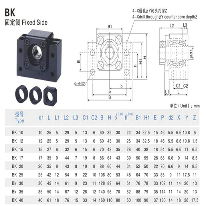 CNCMANS 1 Set BK15 / BF15 Karbonstahl Kugellager Schraube Block Halterung für RM/SFU 2005 Kugelumlau