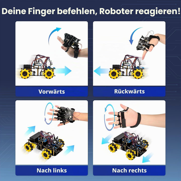 Drahtloser ESP32-Handschuh mit Bewegungserkennung, unterstützt Arduino, ACECode und Python, DIY-Robo
