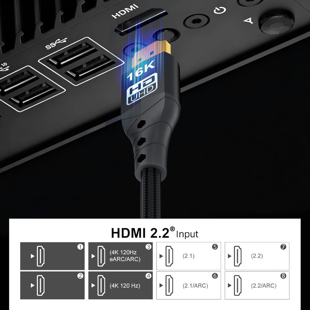 ZIKNYDO HDMI 2.2 Kabel 5m (96Gbps, 16K/10K/8K/4K, Dynamic HDR, HDR10+, Dolby Vision, Dolby Atmos, DT