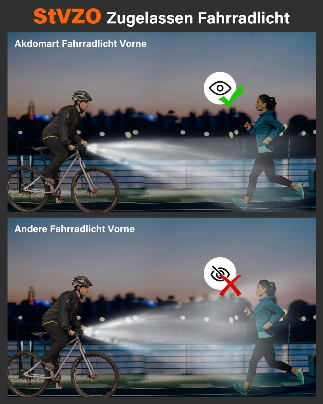 Akdomart LED Fahrradlicht Vorne, Fahrradlicht USB Aufladbar mit 600mAh Akku, Fahrradbeleuchtung StVz