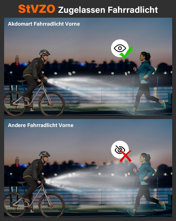 Akdomart LED Fahrradlicht Vorne, Fahrradlicht USB Aufladbar mit 600mAh Akku, Fahrradbeleuchtung StVz