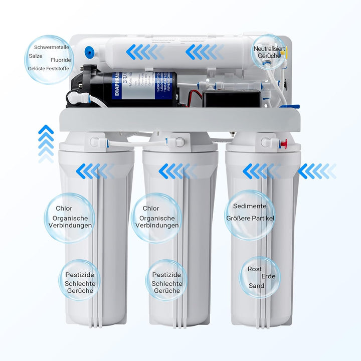 Naturewater 5 Stufen Umkehrosmose RO 180 L/Tag mit Druckerhöhungspumpe und manuellem Ventil