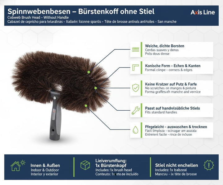Wandbürste Spinnwebenbesen Spinnennetz/Spinnenweben entfernen Staubwedel