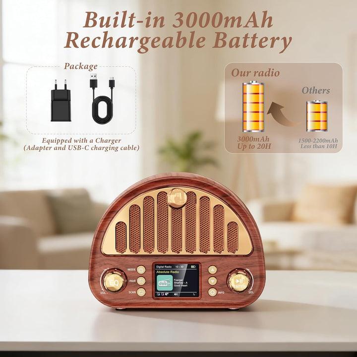 Mesqool Tragbares DAB+/UKW Radio, Retro Radio mit Bluetooth 5.0, Nostalgie Radio Klein mit 3000mAh A