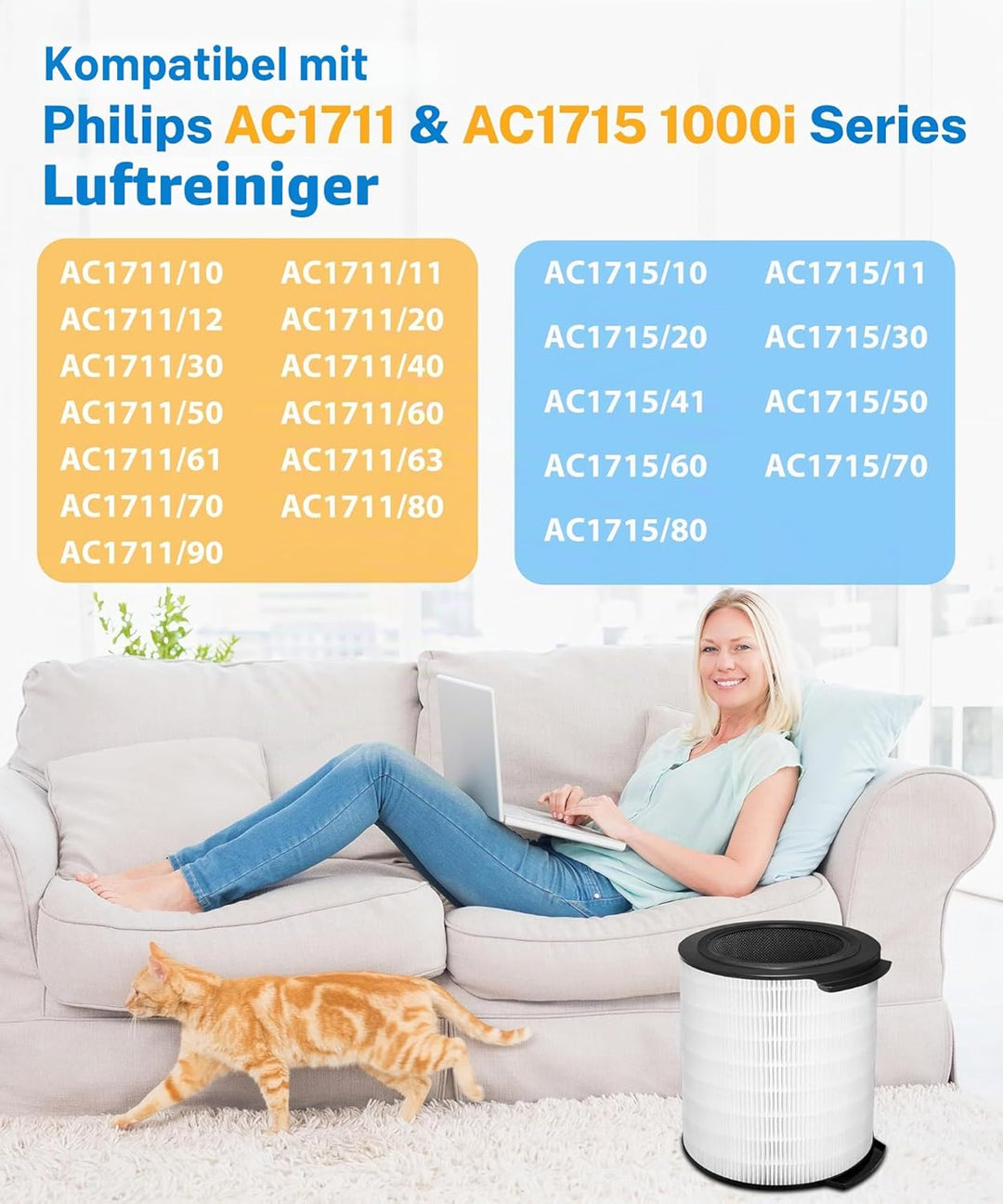 FY1700 Ersatzfilter kompatibel mit Philips 1000i Series Luftreiniger, Modell AC1715 & AC1711, mit HE
