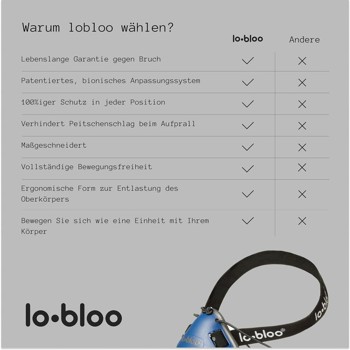 lobloo Free Male Patentierter Tiefschutz Suspensorium Unterleibschutz für aufrechte Aktivitäten wie