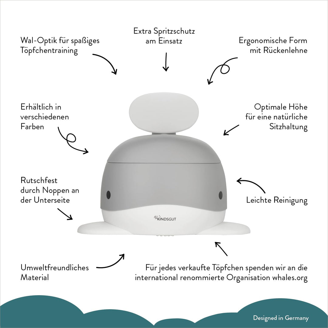 Kindsgut Kinder-Töpfchen, Babytopf WC/Klo, kinderfreundliches Wal-Design und dezente Farben, Toilett