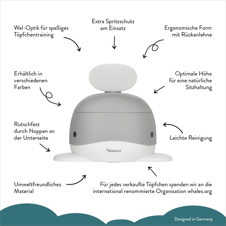 Kindsgut Kinder-Töpfchen, Babytopf WC/Klo, kinderfreundliches Wal-Design und dezente Farben, Toilett