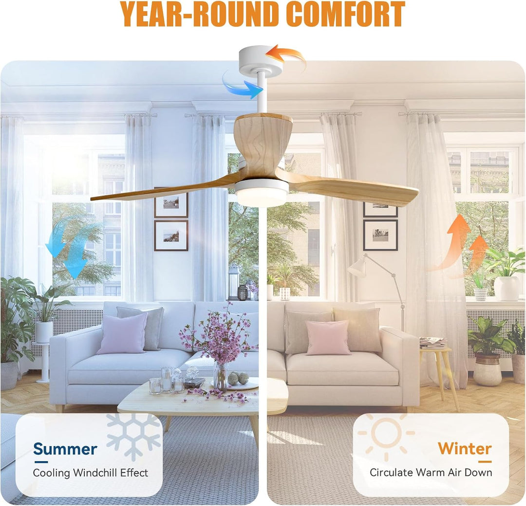 Sofucor Deckenventilator mit Beleuchtung und Fernbedienung, Deckenventilator mit Licht, 3 Holzlüfter