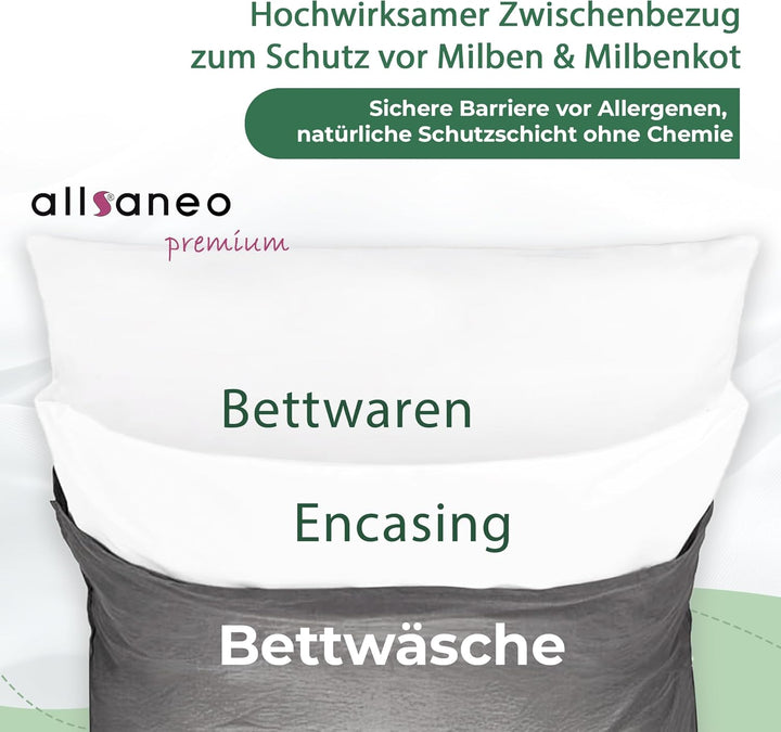 allsaneo Premium Allergiker Matratzenbezug 70x140x12 cm | Allergie Bezug extra weich und leicht | An