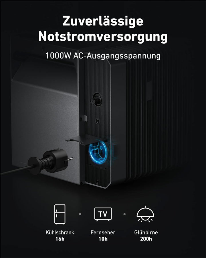 Anker SOLIX Solarbank 2 E1600 Pro, Balkonkraftwerk mit Speicher, All-in-One Stromspeicher mit Mikroi
