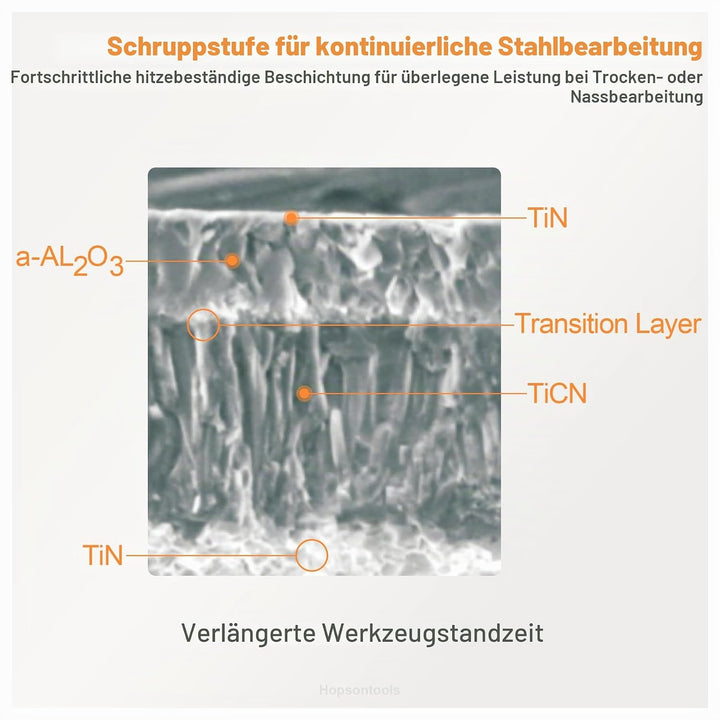 CNC Hartmetalleinsätzen Wendeplatten TNMG160408 TNMG332 - universelle Stahlbearbeitung, Dreheinsätze