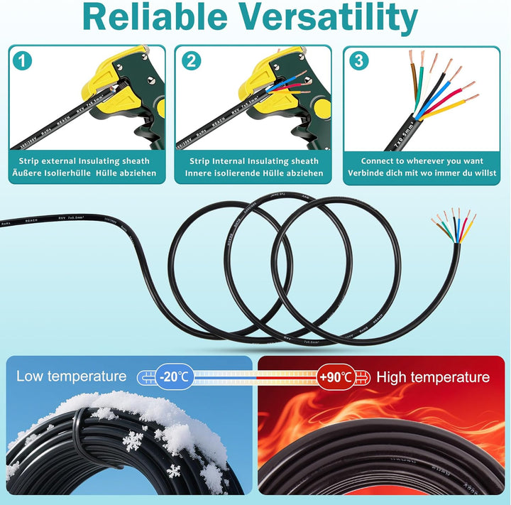 5M Anhängerkabel 7Polig, 0,5mm² Fahrzeugkabel KFZ Kabel 12V/24V, Abschleppseil 7 Kernanhängerkabel E