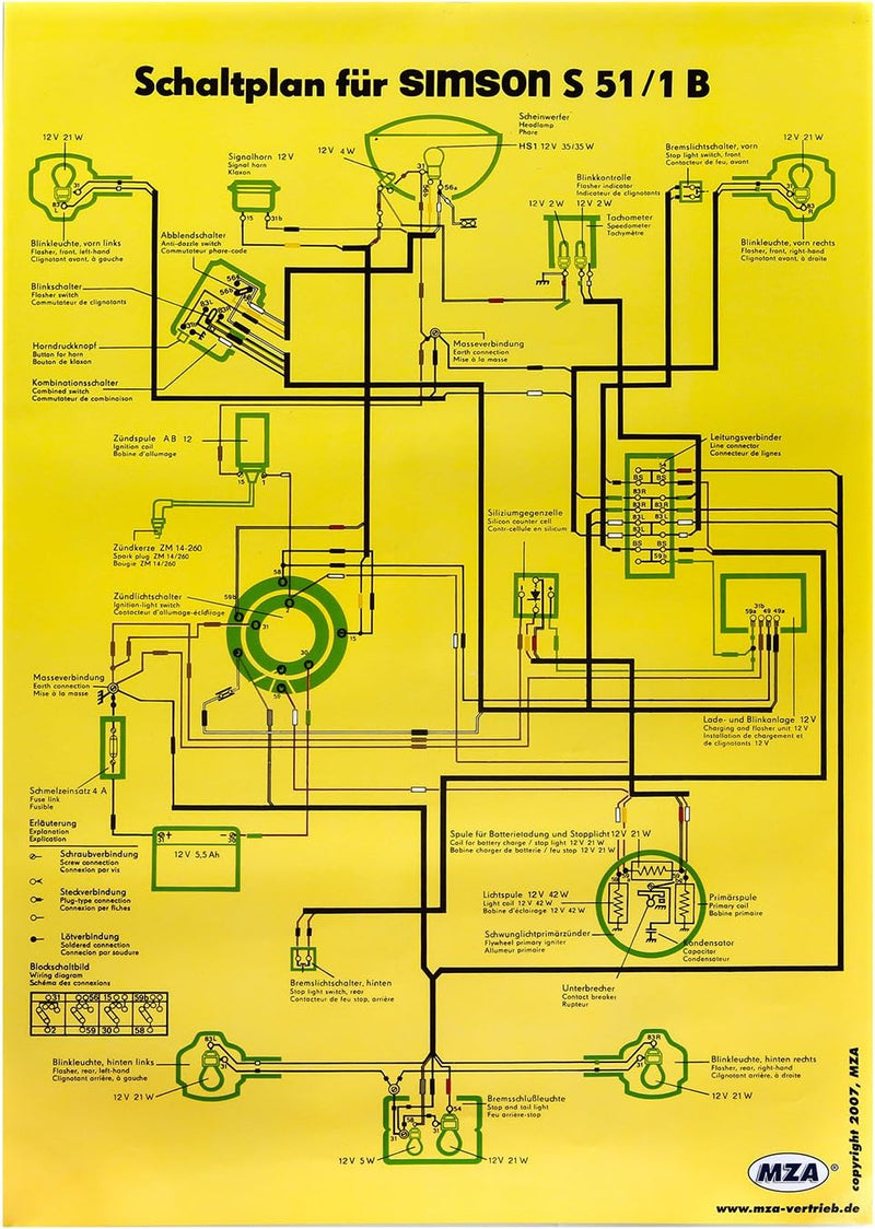 MZA Schaltplan Farbposter (40x60cm) Simson S51/1B 12V