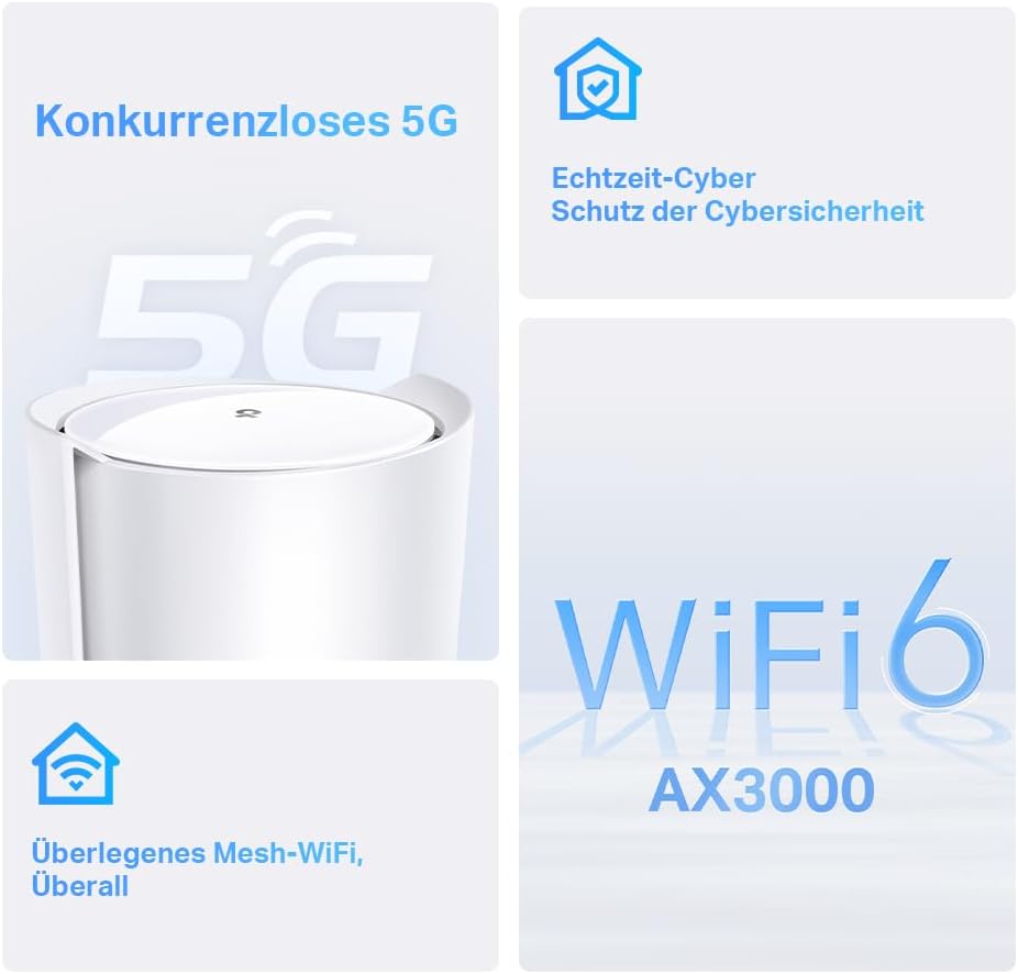 TP-Link Deco X50-5G LTE WLAN Router, 5G Router Sim-karte, 2,5-Gbit/s-Port + 2 x Gigabit-Ports, Wi-Fi
