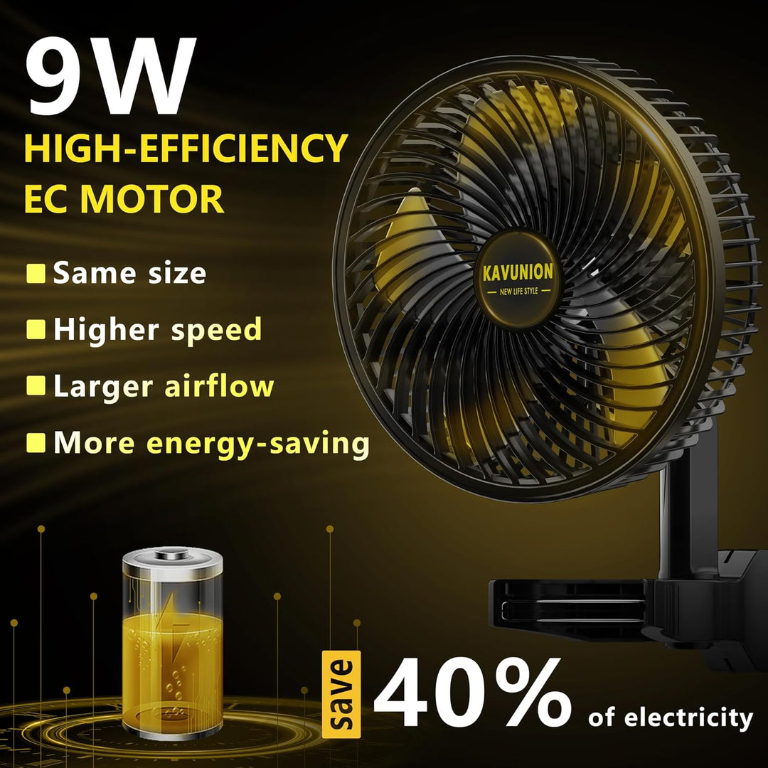 KAVUNION K1 Growzelt Clip Ventilator, 9W EC-Motor Ventilator Oszillierend 6-stufige Geschwindigkeits