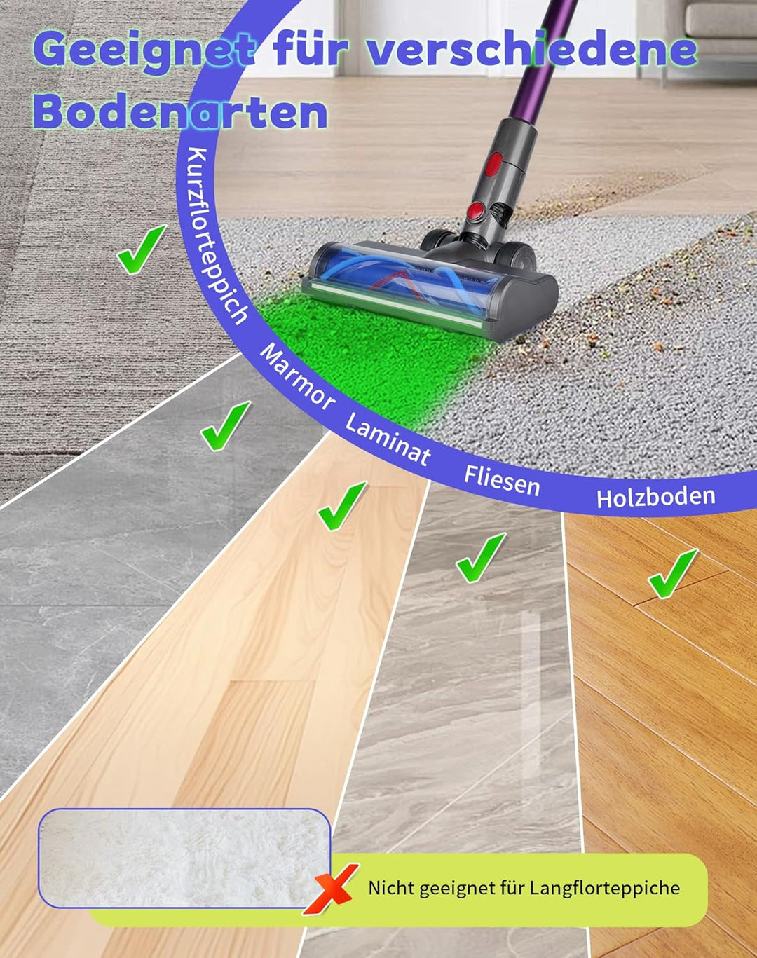 Bürste für Dyson V7 V8 V10 V11 V15 mit Grünem LED Licht, Bürstenwalze Bodenbürste Geeignet für Hartb